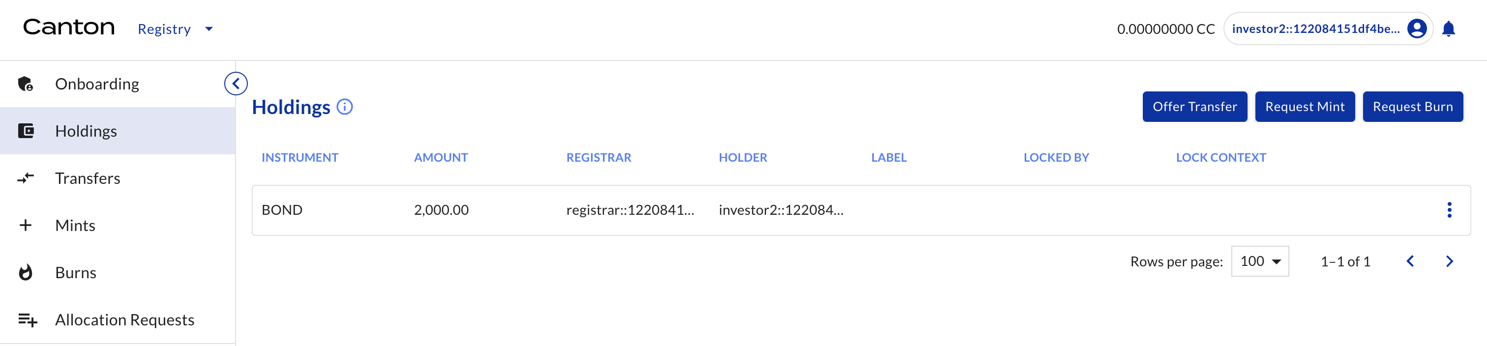 Investor2 holdings