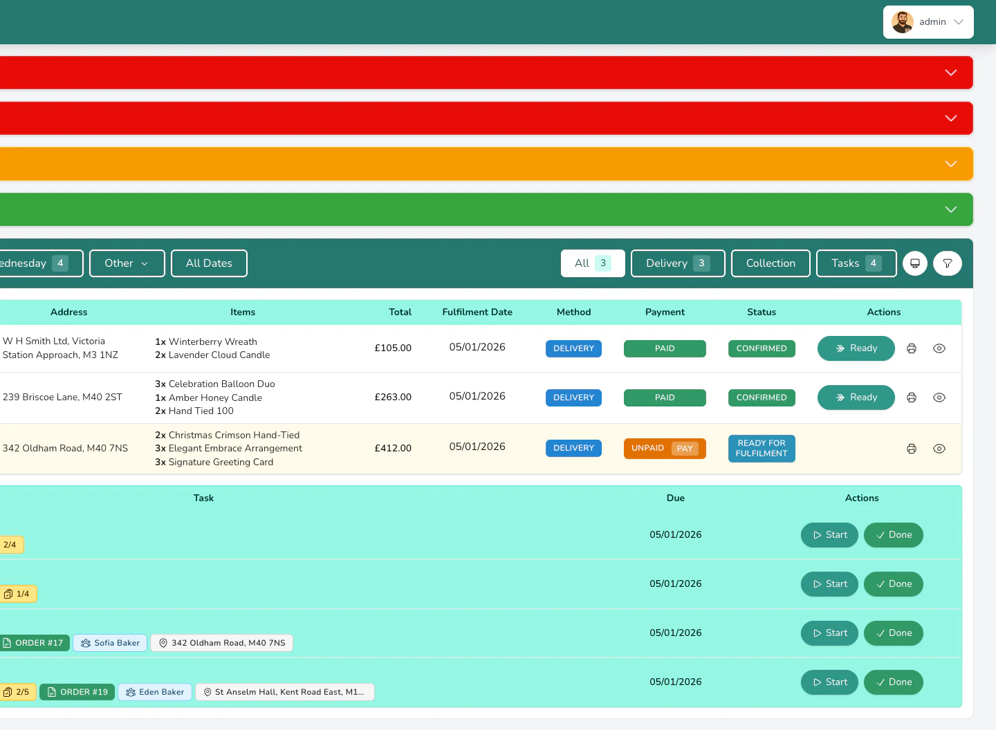 Dashboard metric cards showing order counts