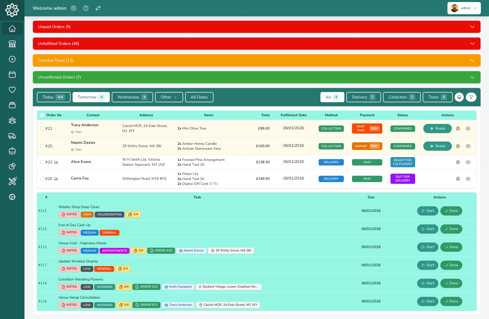 Dashboard showing tomorrow's orders
