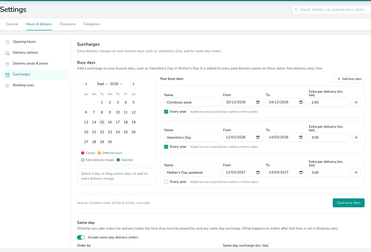 Surcharges settings showing a month calendar beside three busy day rules: Christmas week at 2.00 extra, Valentine's Day at 3.00 extra, and Mother's Day weekend at 3.00 extra, each with a date range and an every year checkbox, and a Save busy days button.