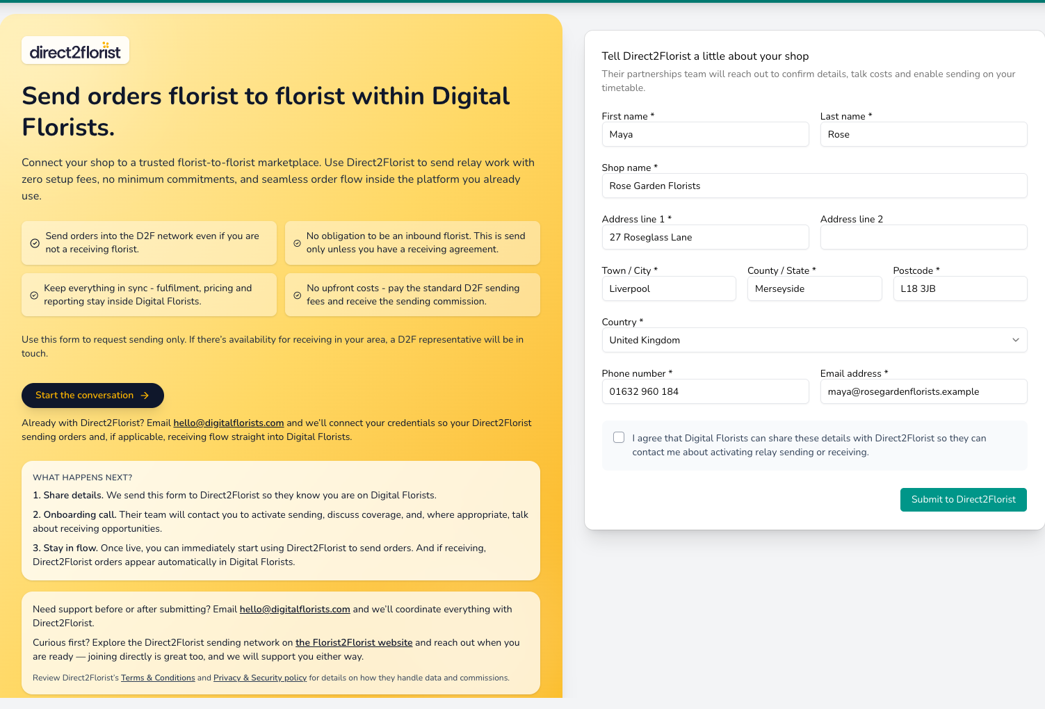 Direct2Florist settings page with a panel titled Send orders florist to florist within Digital Florists, four benefit cards, a Start the conversation button and a What happens next list, beside a request form pre-filled with a florist's contact and address details, a consent checkbox and a Submit to Direct2Florist button.