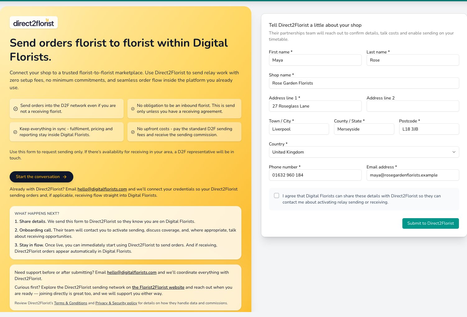 Direct2Florist settings page with a panel titled Send orders florist to florist within Digital Florists, four benefit cards, a Start the conversation button and a What happens next list, beside a request form pre-filled with a florist's contact and address details, a consent checkbox and a Submit to Direct2Florist button.