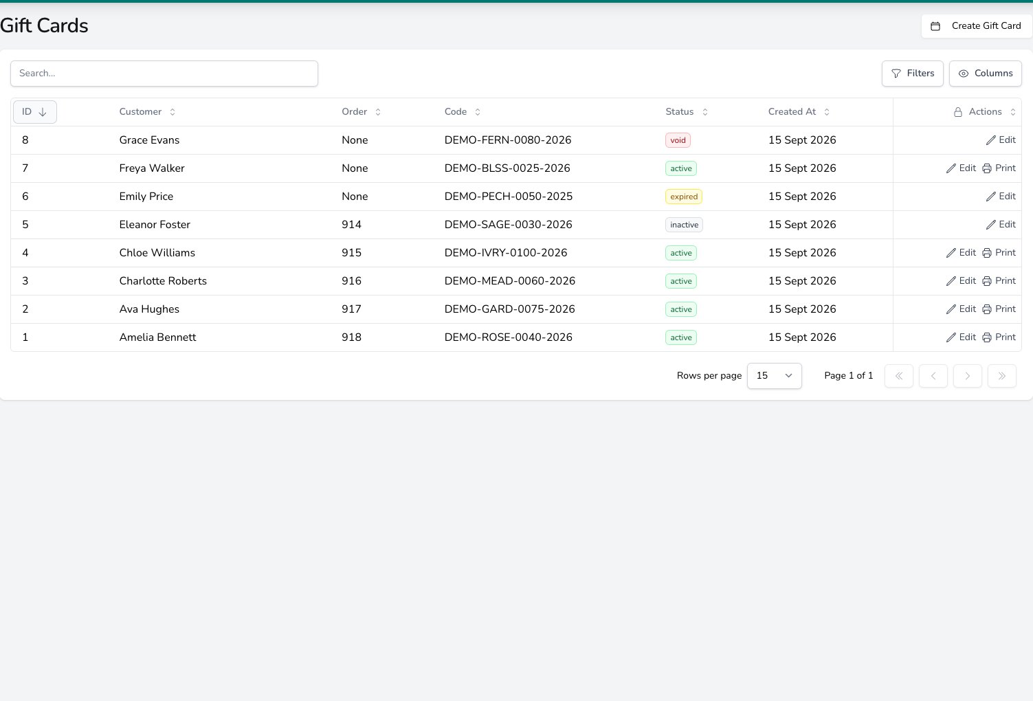 Gift Cards list with columns for ID, Customer, Order, Code, Status, Created At and Actions, status badges reading active, inactive, expired and void, Edit and Print links on each row and a Create Gift Card button top right.