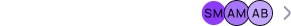 Row