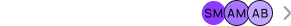 Row
