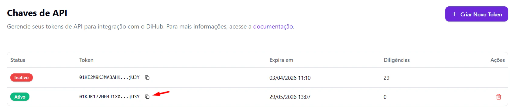 Tabela de tokens com ícone para copiar