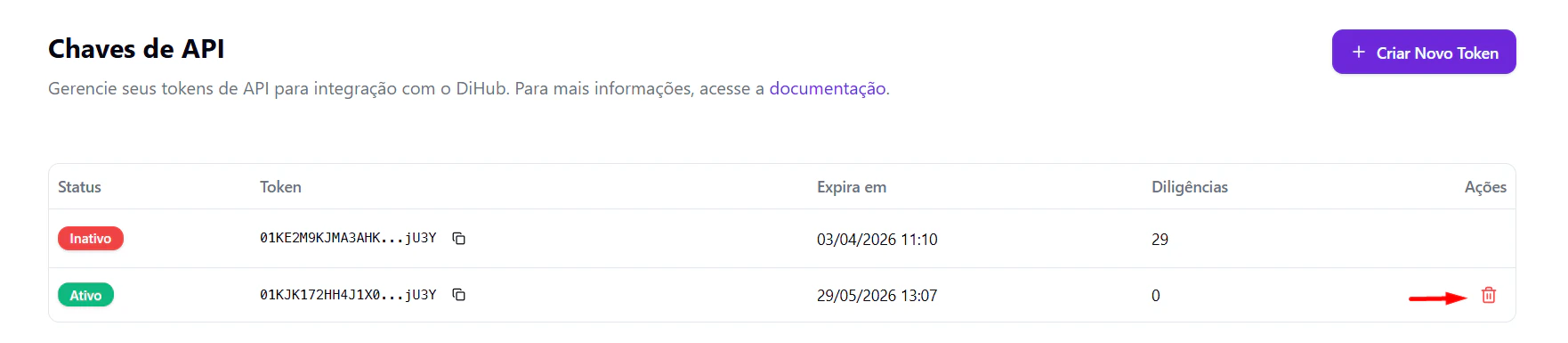 Ações para desativar token