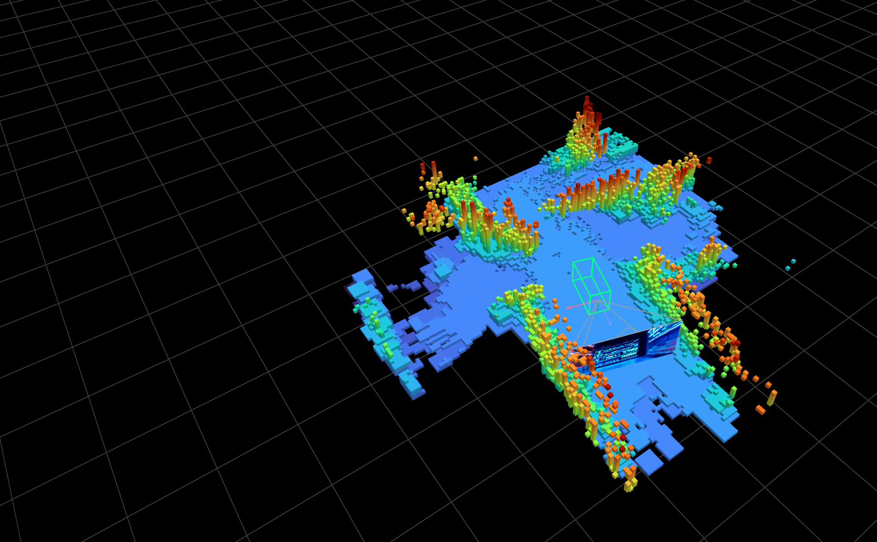 LiDAR frame