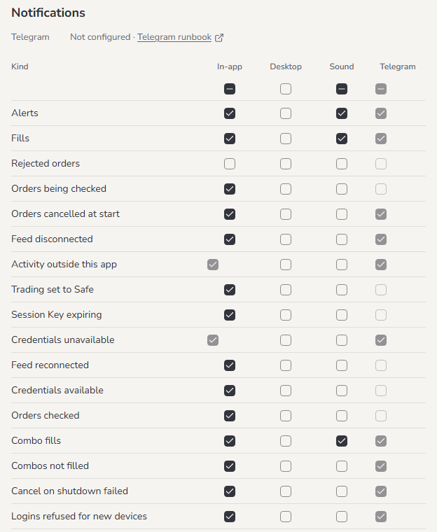 Notification settings: one row per kind, one column per channel