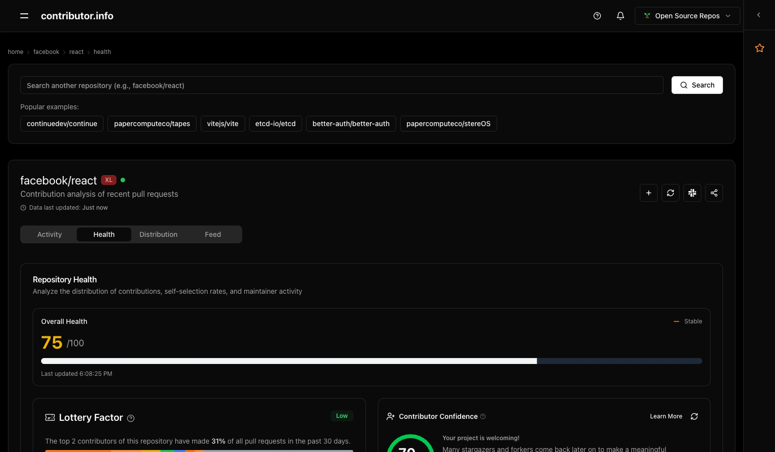 Health tab showing contributor confidence and repository metrics