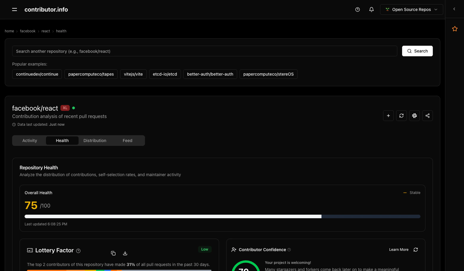 Lottery factor analysis showing contributor risk levels