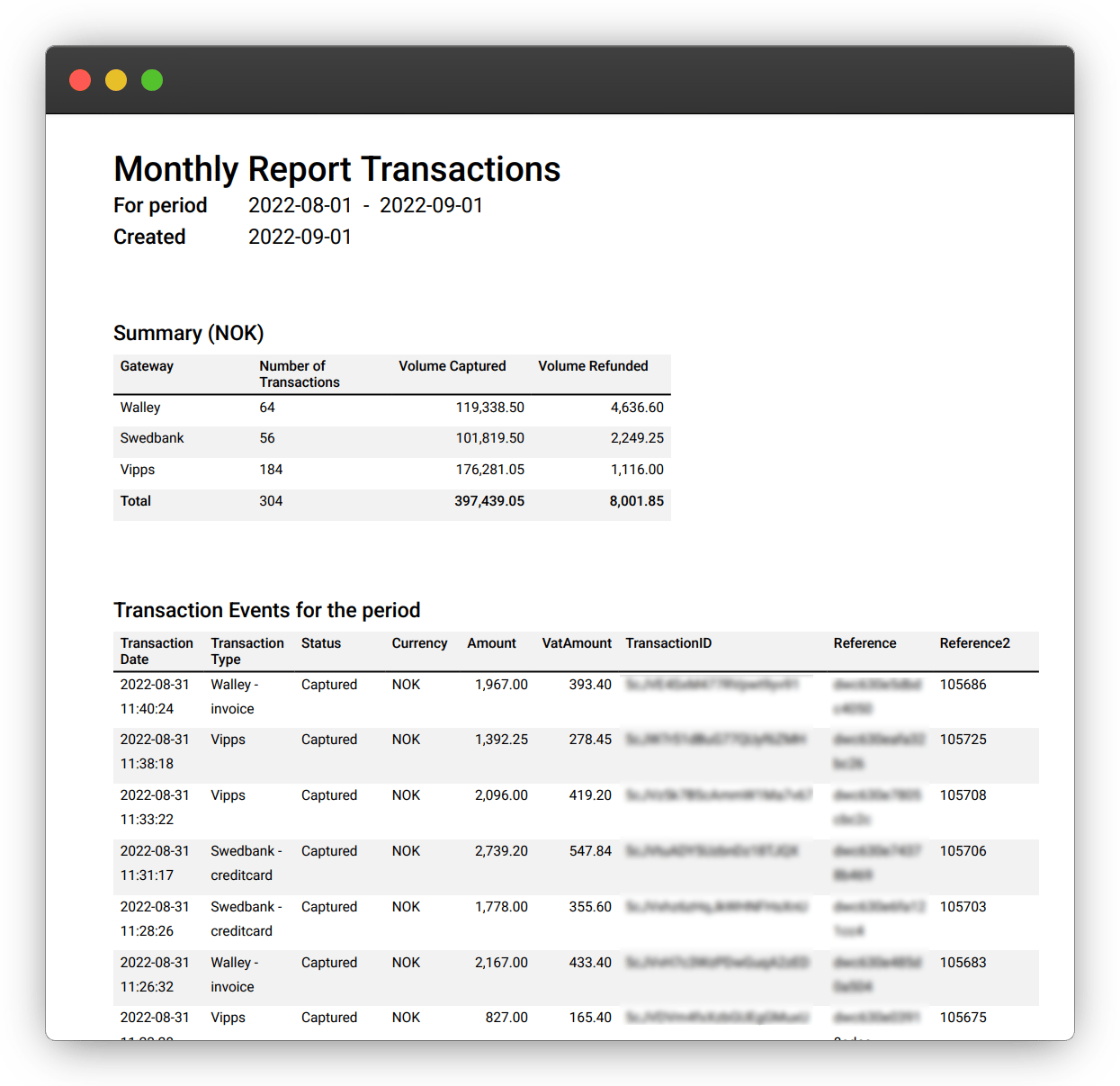 Periodic reports list in Dintero Backoffice