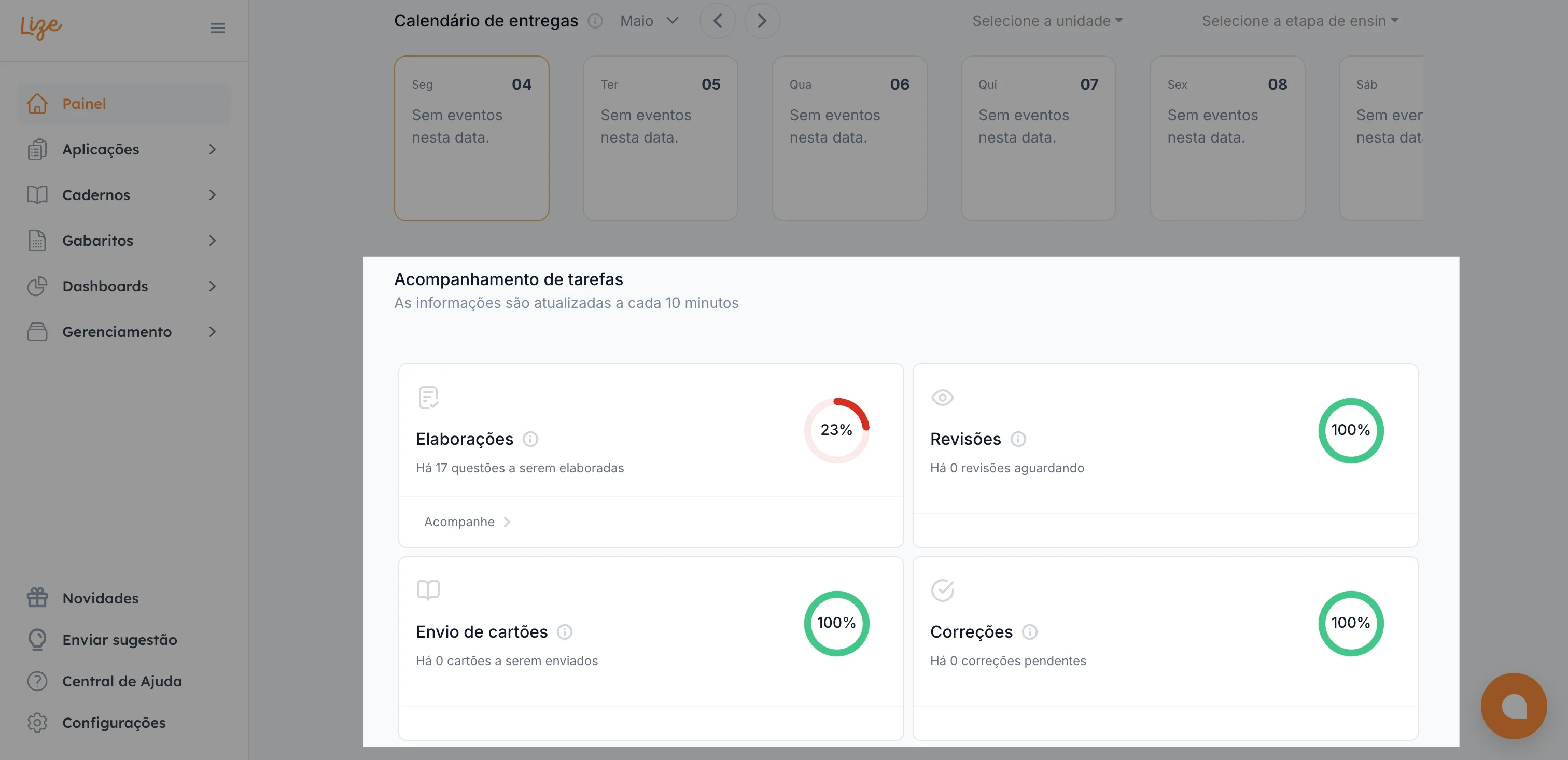 Dashboard de acompanhamento de produção dos cadernos