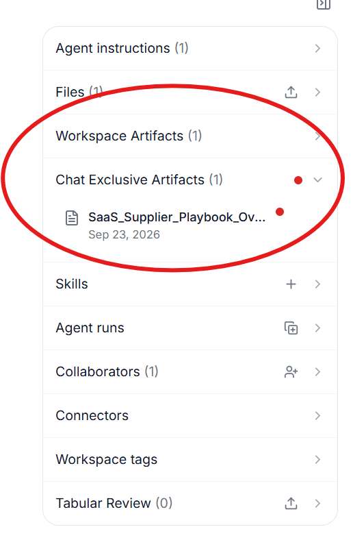 Outputs panel showing Workspace Artifacts and Chat Exclusive Artifacts