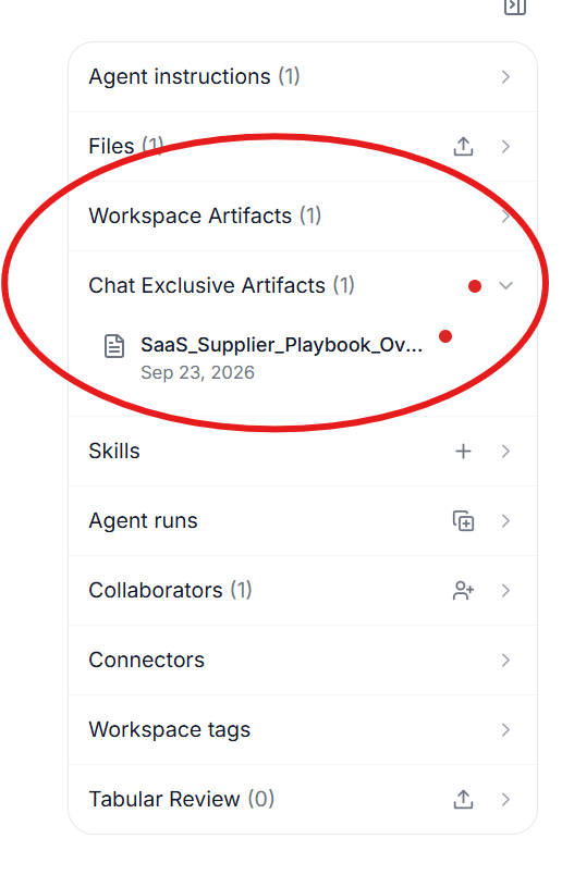Outputs panel showing Workspace Artifacts and Chat Exclusive Artifacts