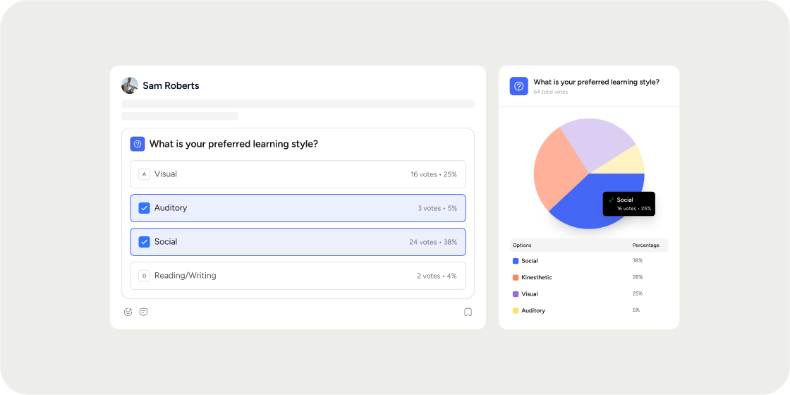 Surveys