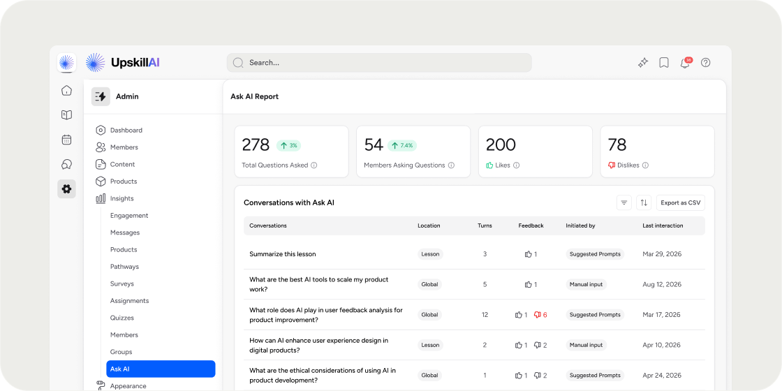 Reporting Improvements