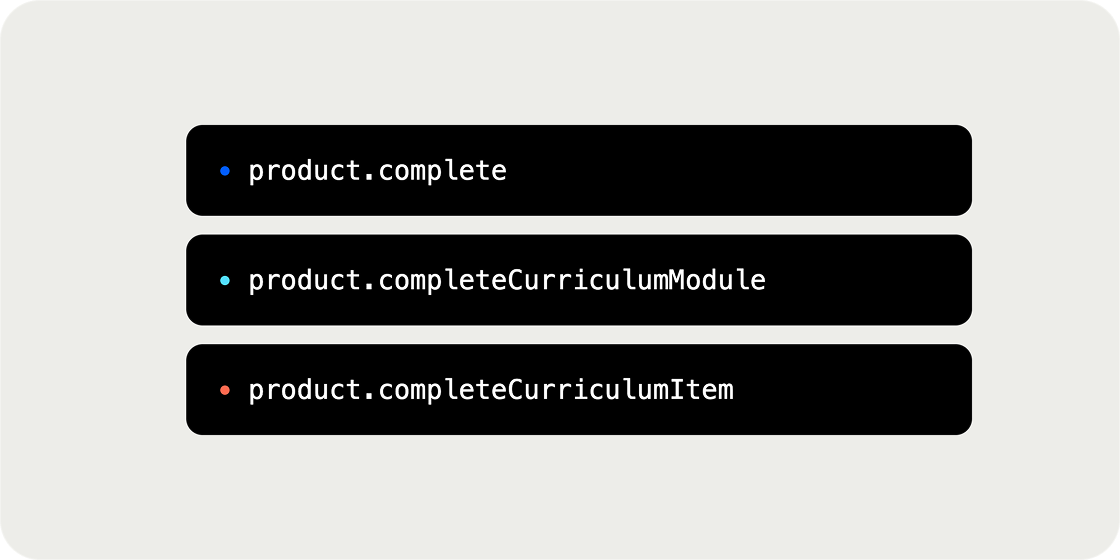 API Member Migration