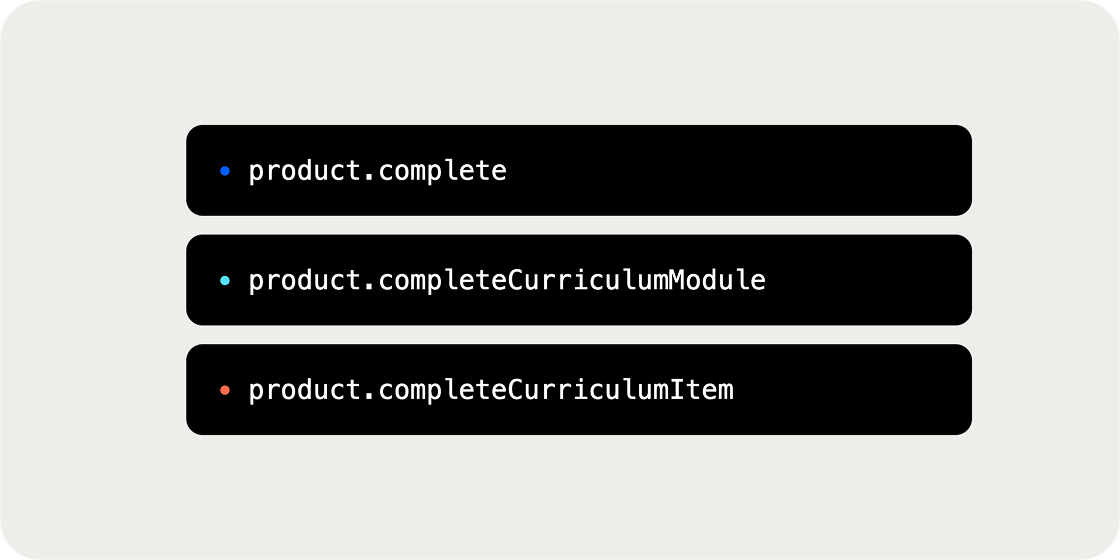 API Member Migration