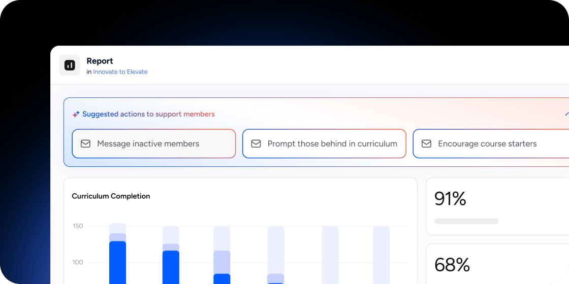 AI Report
