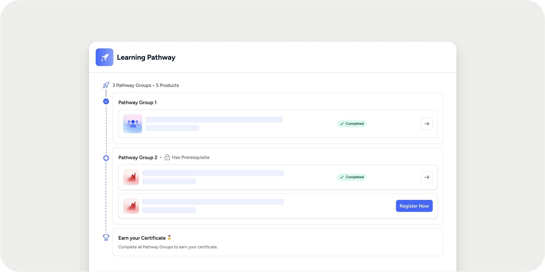 Learning Pathway