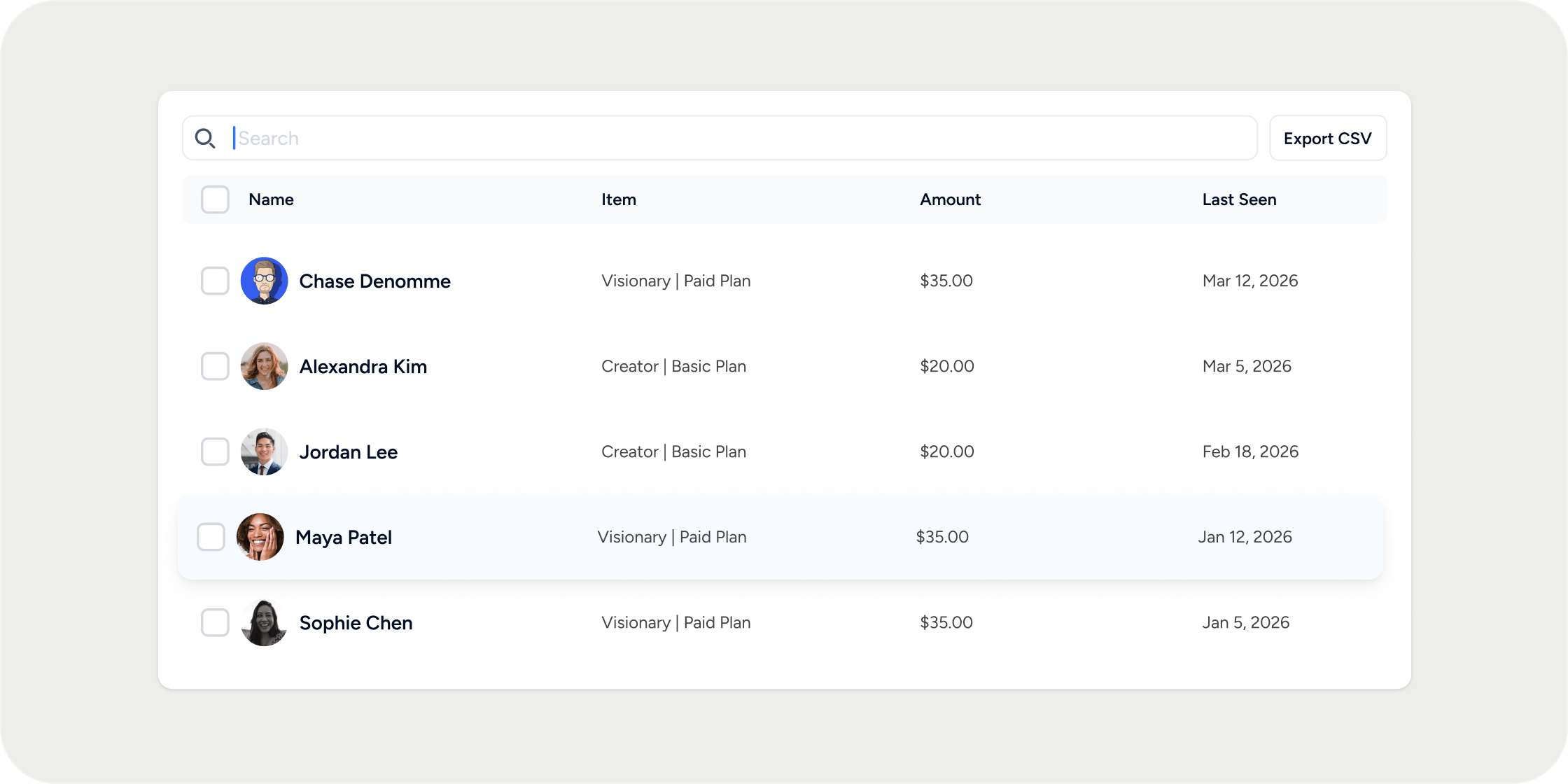 Transaction Report