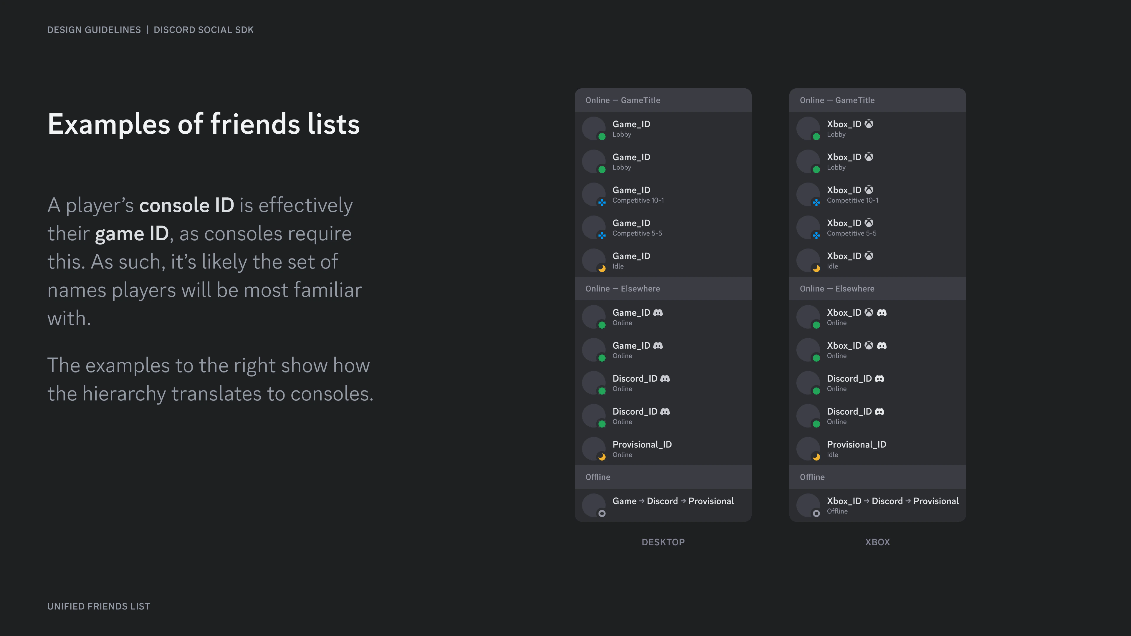 Examples of friends lists