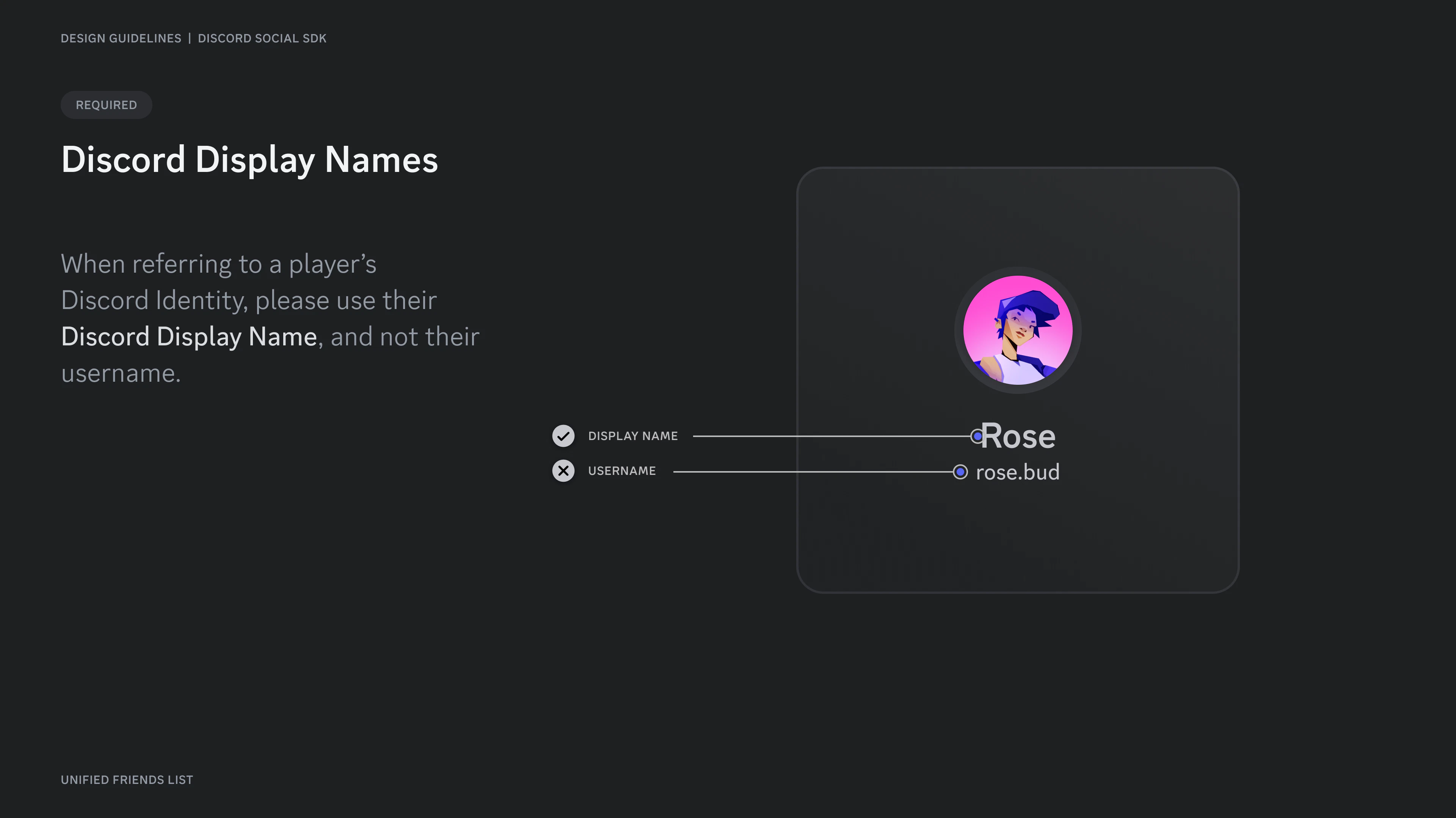 Discord display names