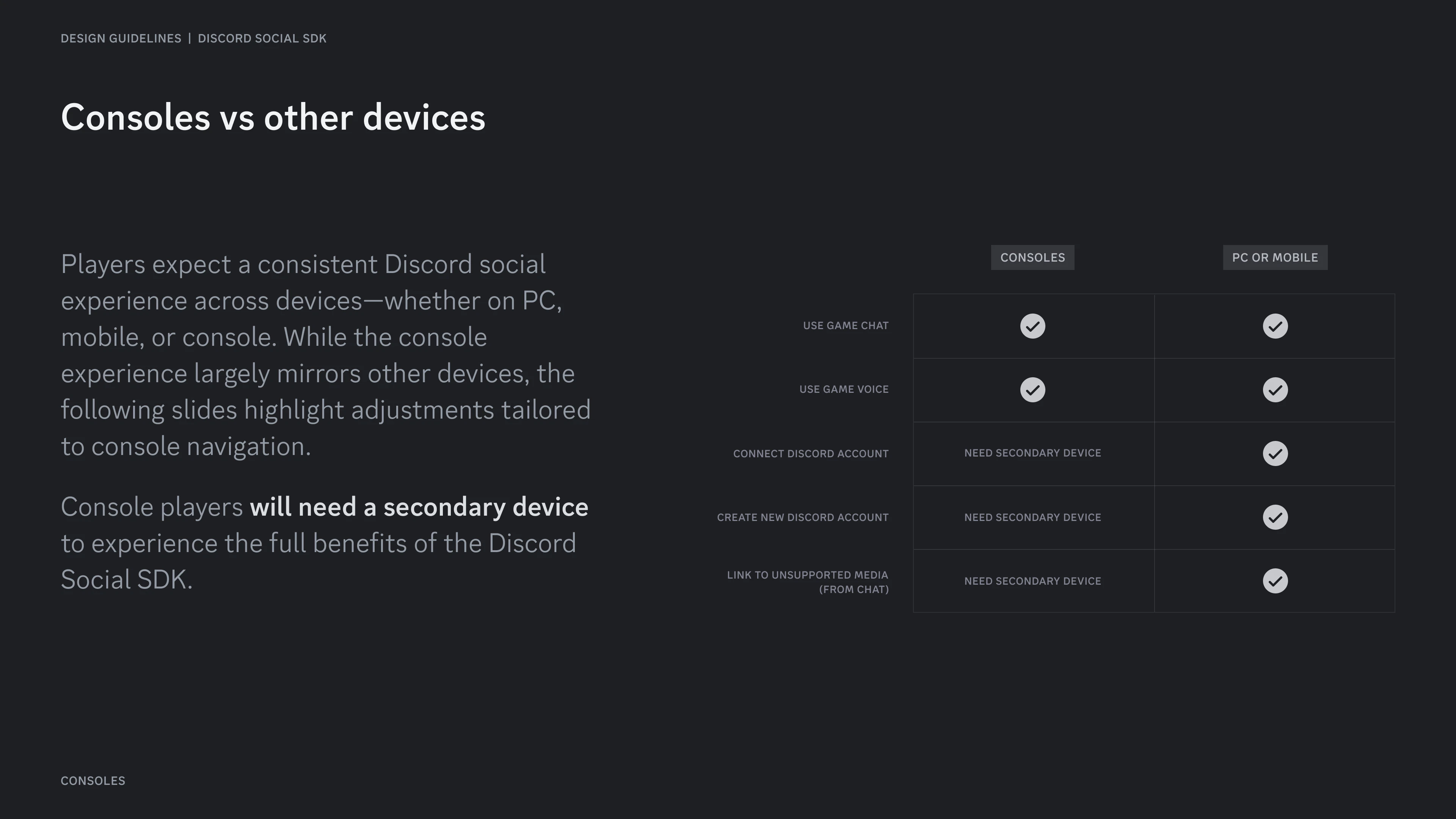Connect on console