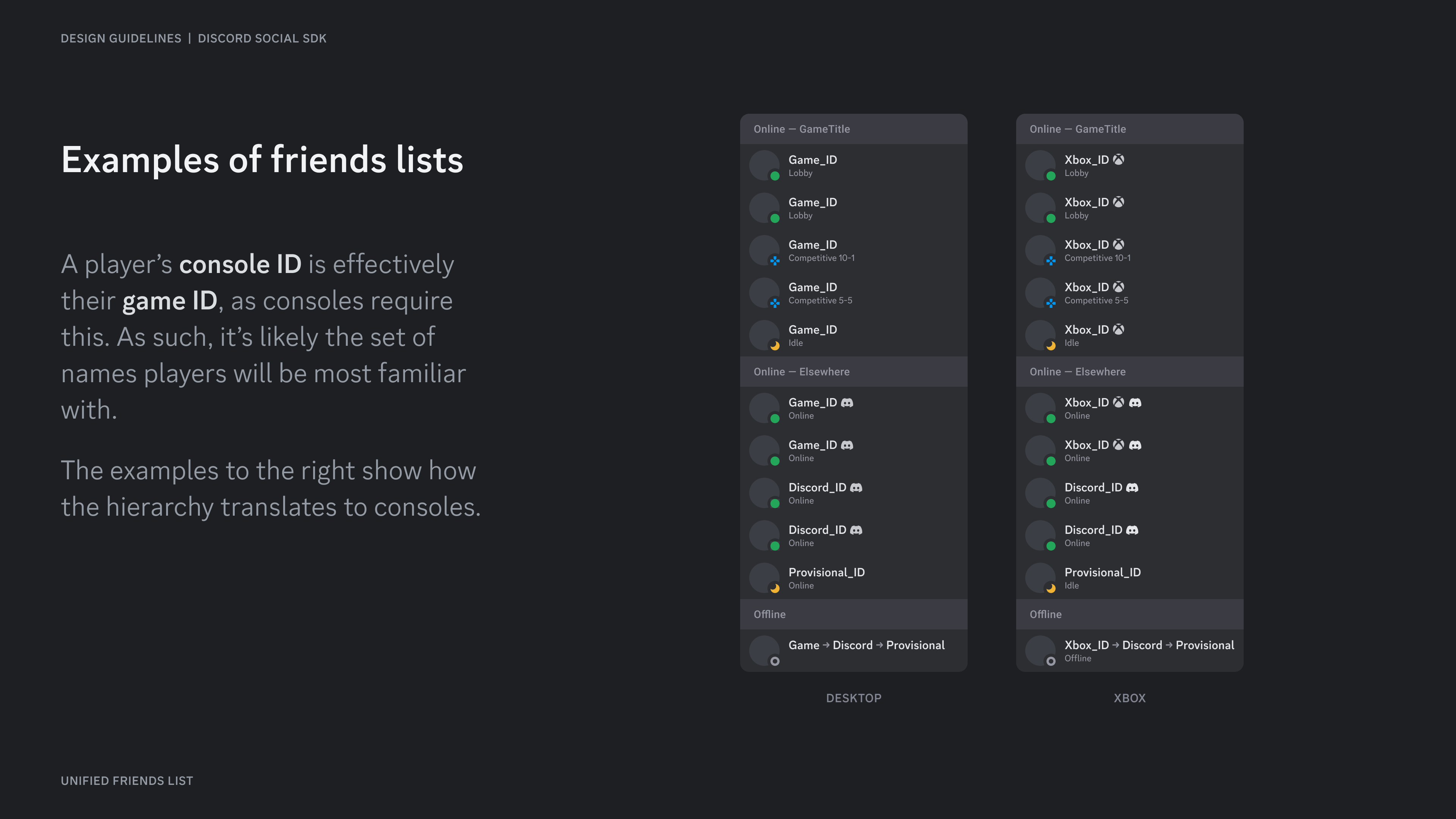 Examples of friends lists