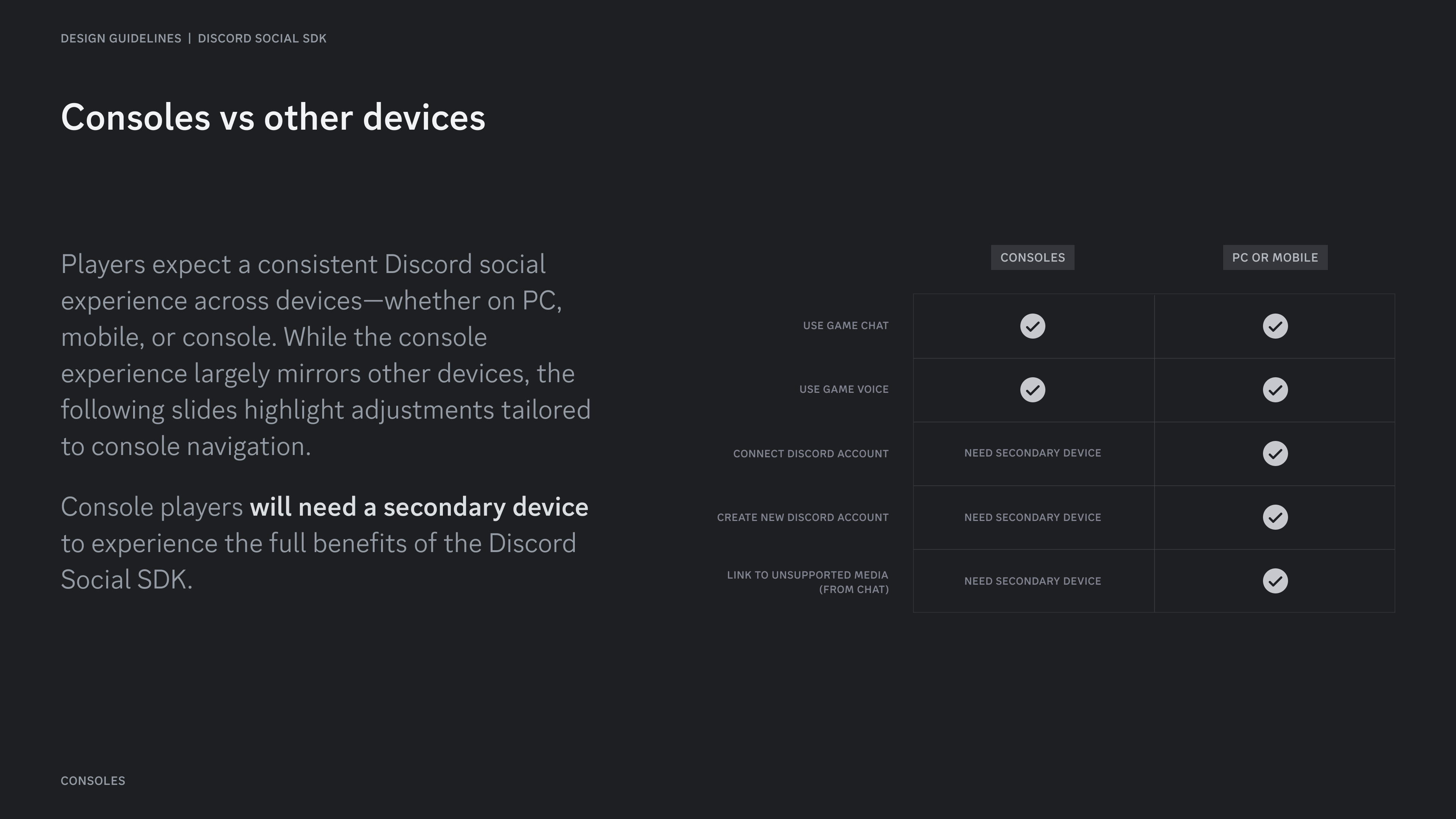 Connect on console