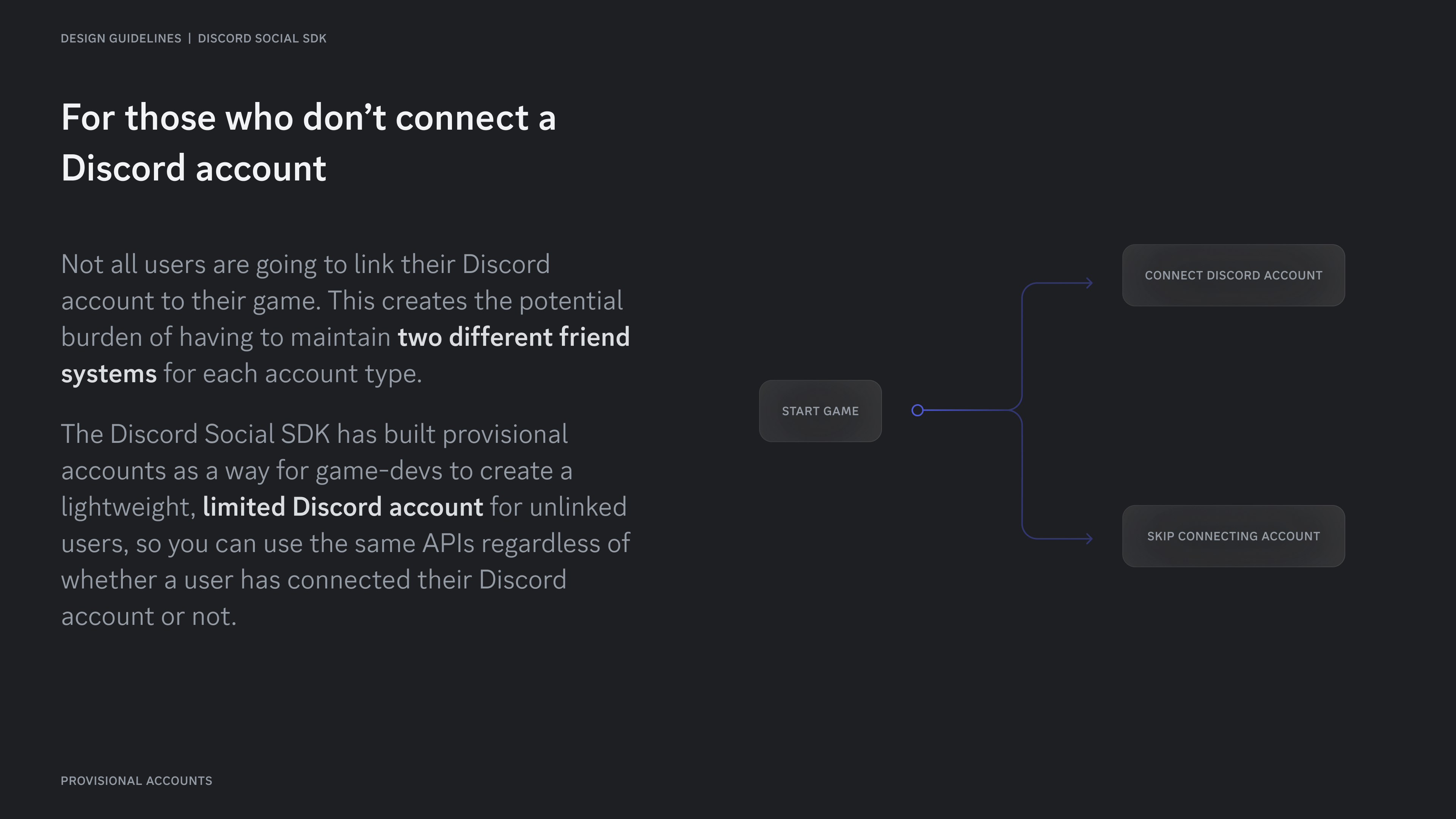 Badge when online elsewhere