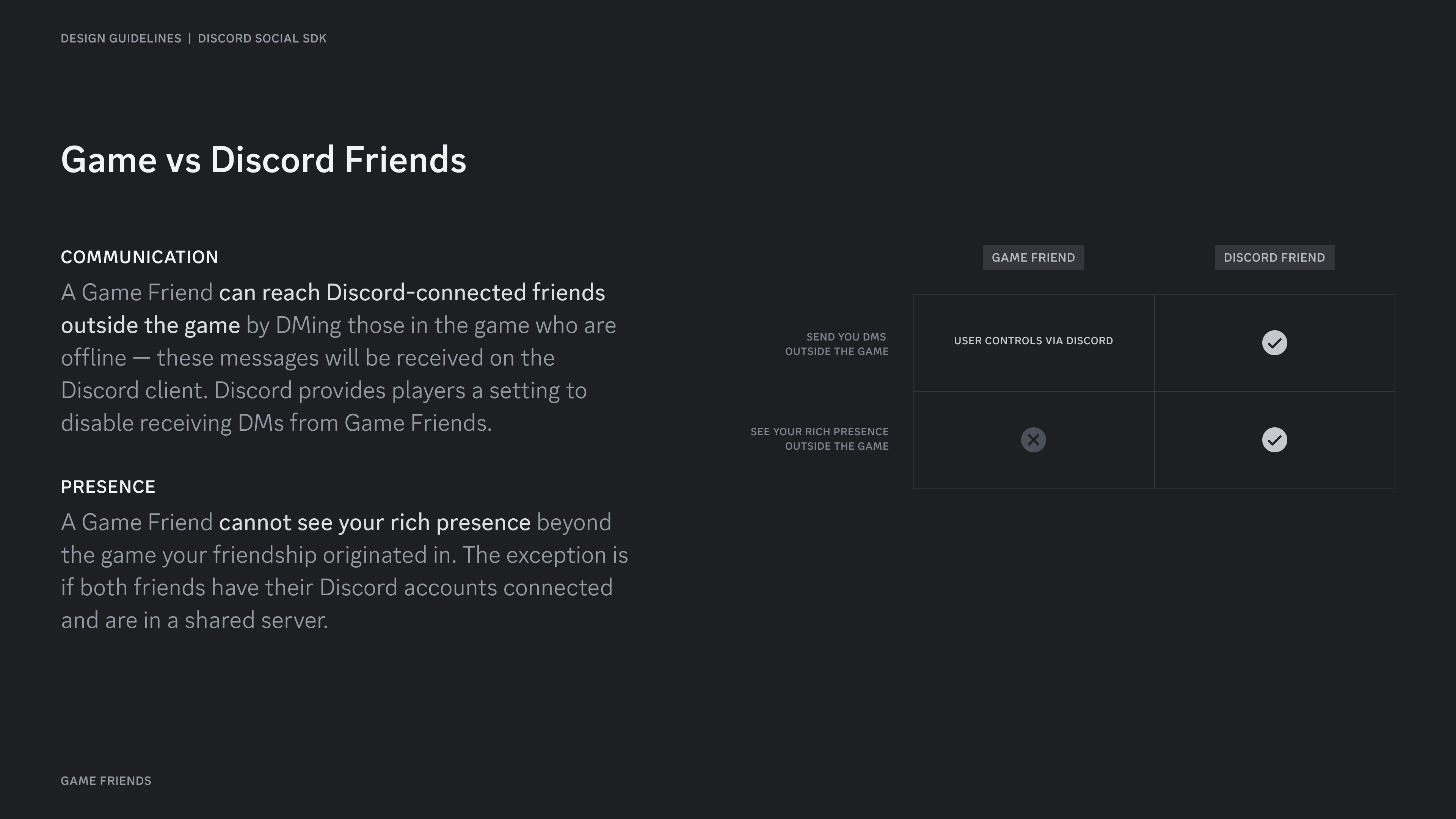 Game vs Discord Friends
