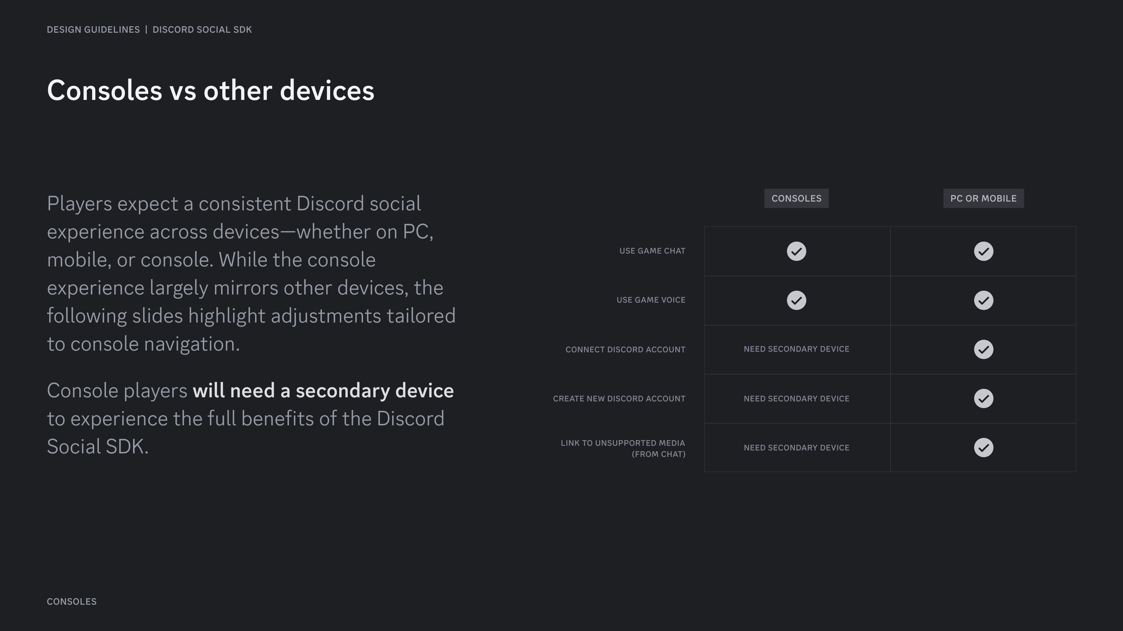 Connect on console