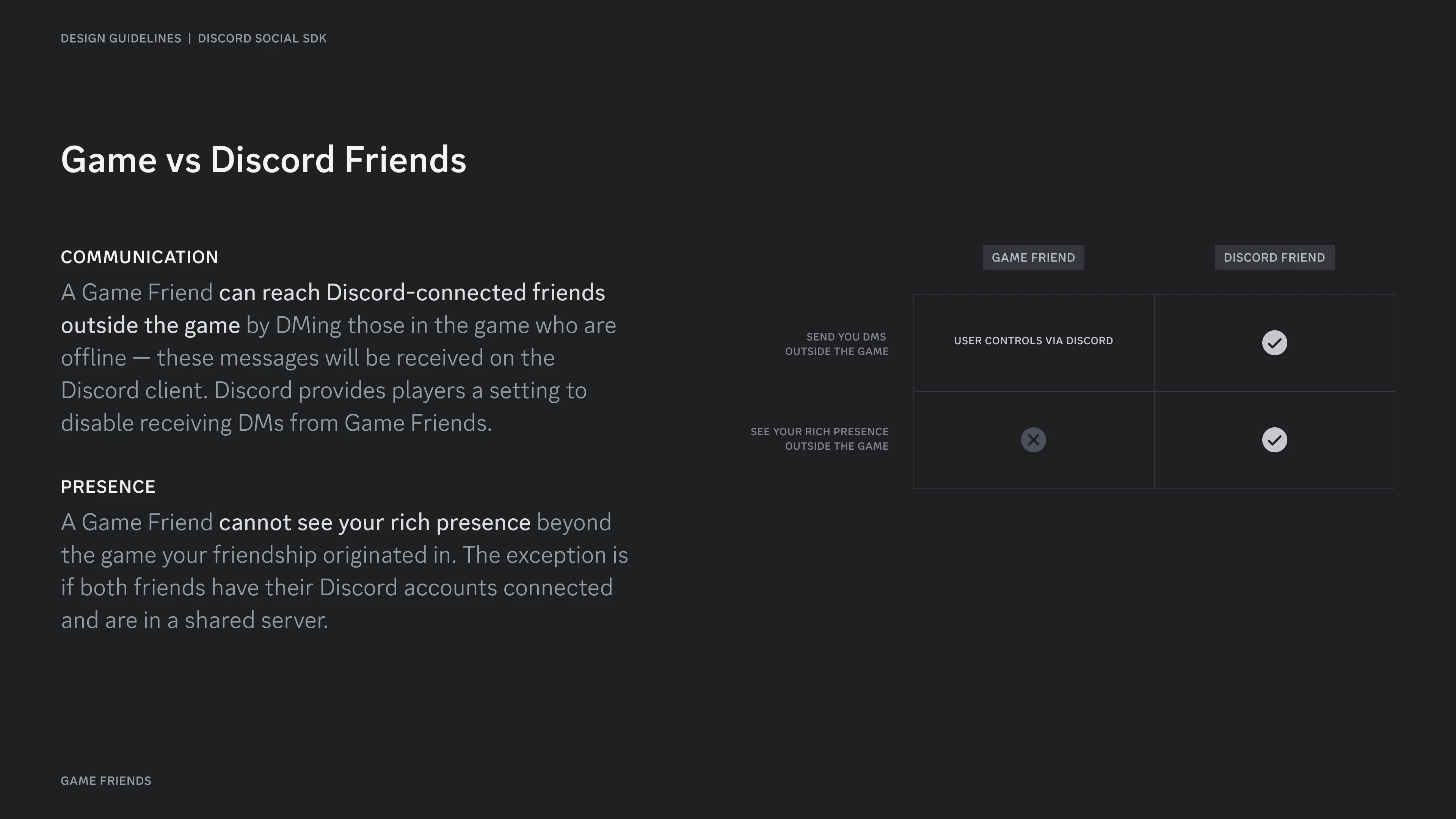 Game vs Discord Friends