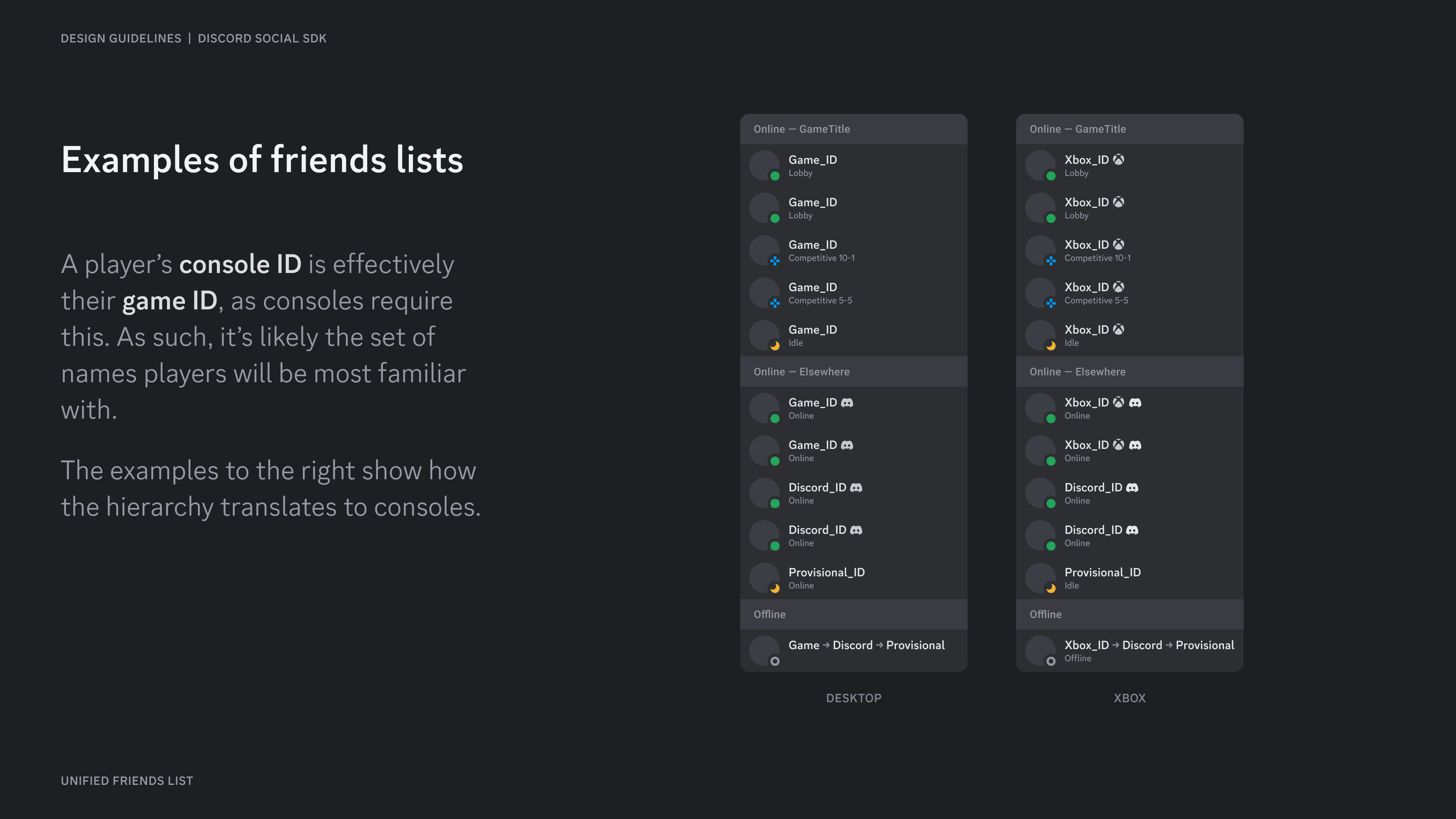 Examples of friends lists