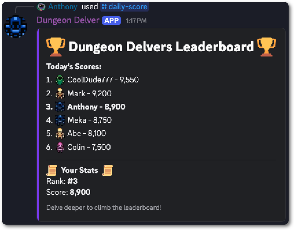 A bot message showing a sharable leaderboard specific to the player that ran it