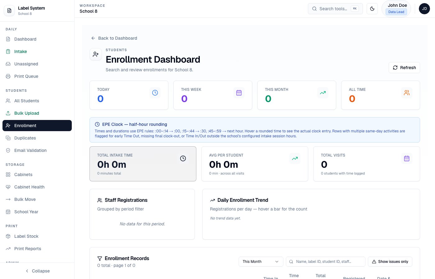 Enrollment Dashboard with today/week/month metrics