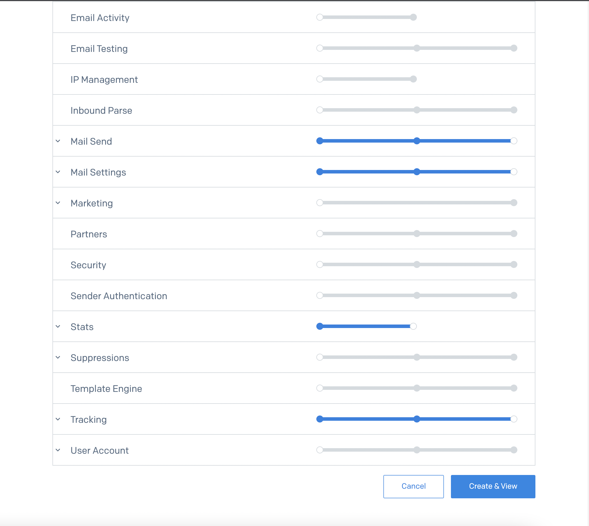 SendGrid API Access