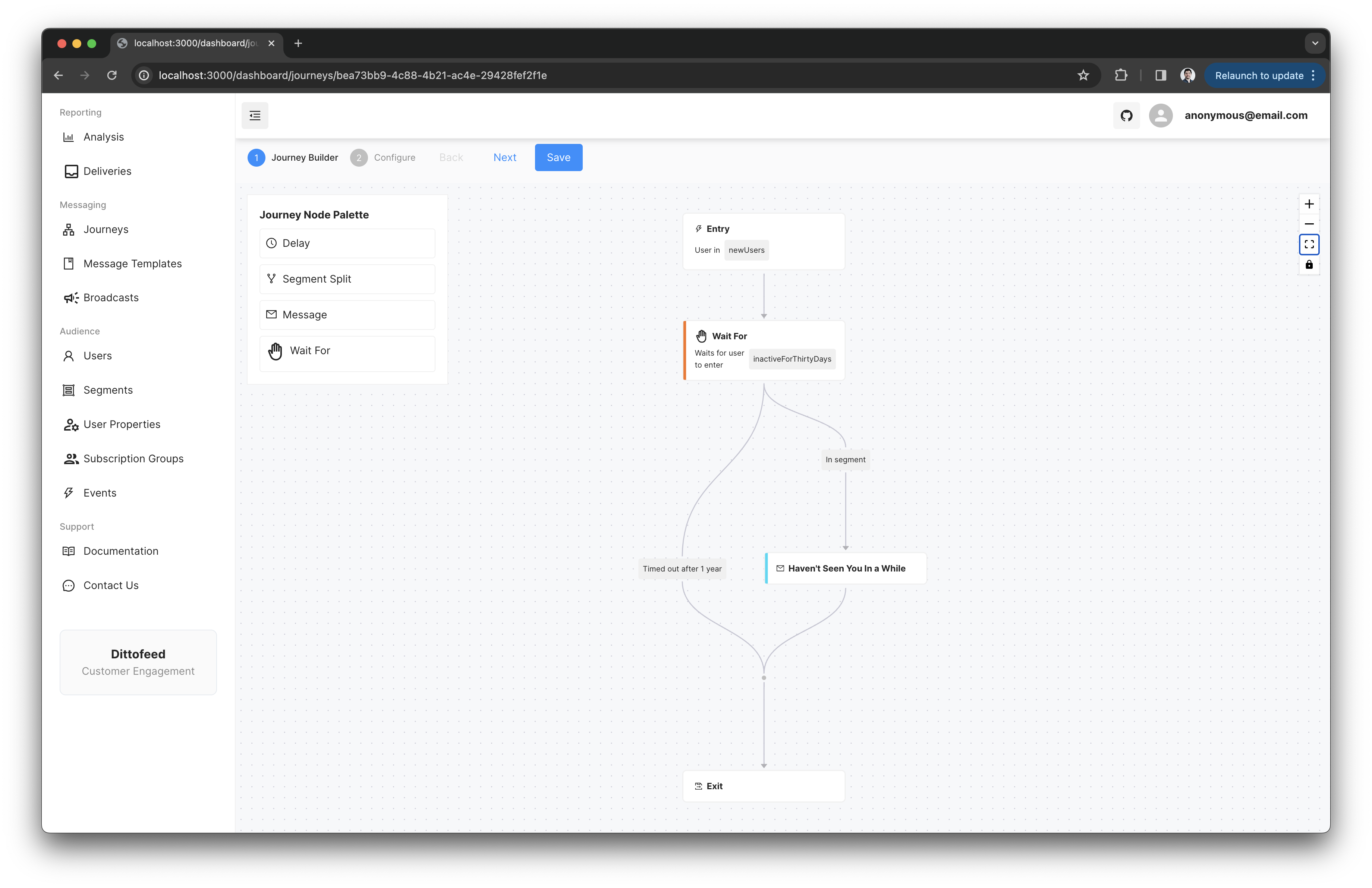 Inactive User Journey