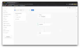 Minimal Useful Journey