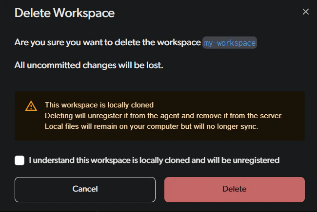 The delete workspace confirmation dialog