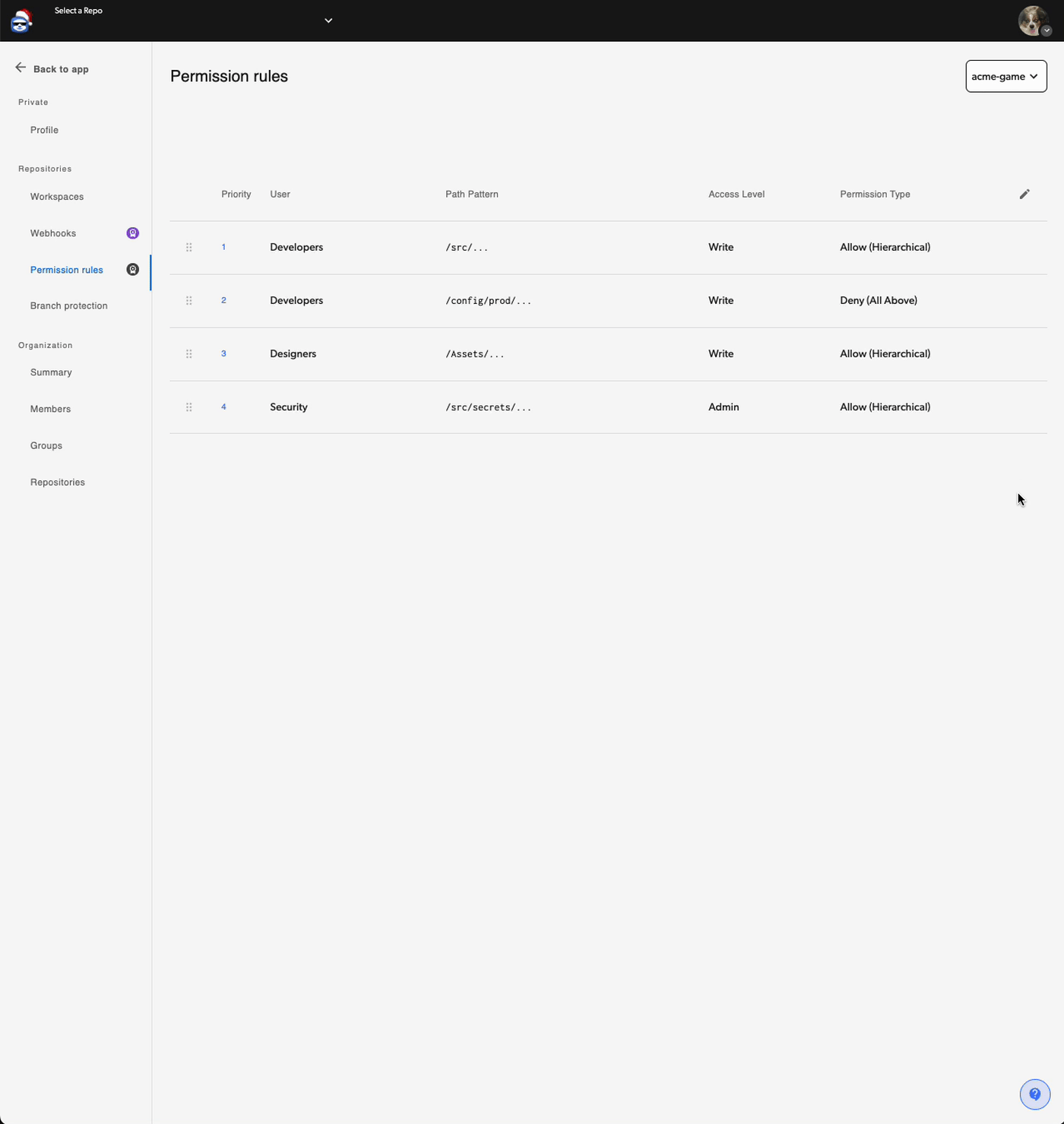 Granular permissions table showing rule list