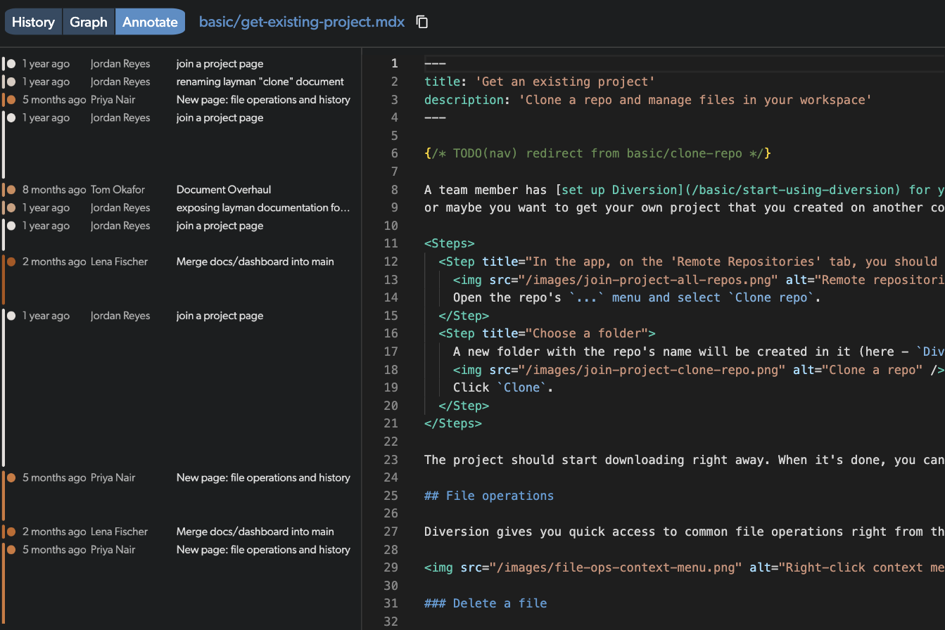 Annotate view showing line-by-line commit attribution