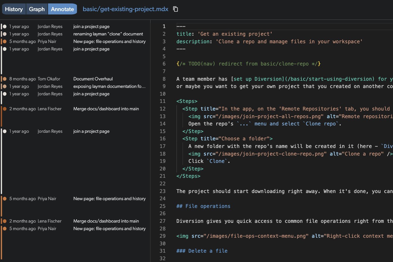 Annotate view showing line-by-line commit attribution