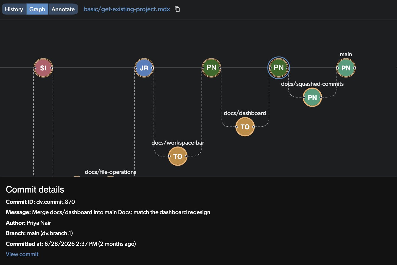 File history Graph view showing one lane per branch