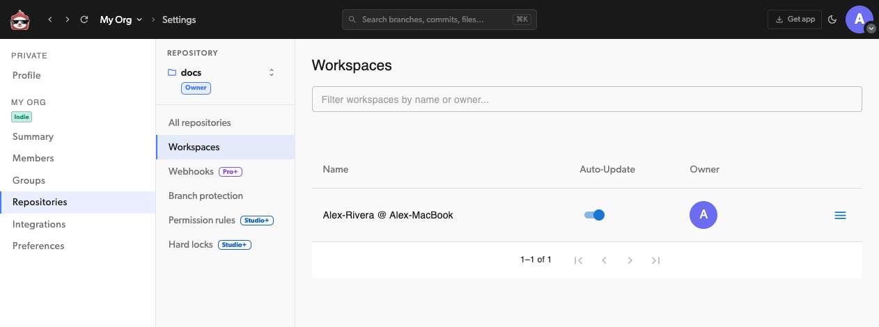Workspaces list showing all workspaces