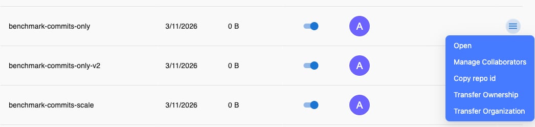Repository actions menu