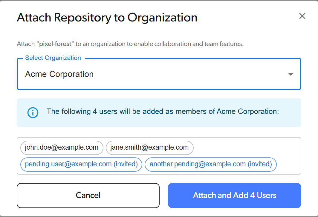 Attach Repository to Organization dialog with the organization selected and a preview of users to be added