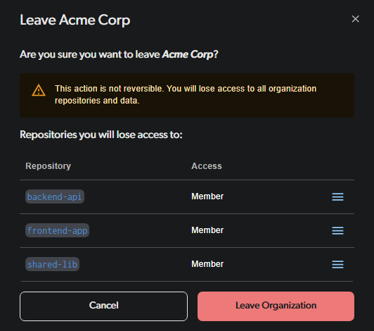 Access to org repos will be lost after leaving an org